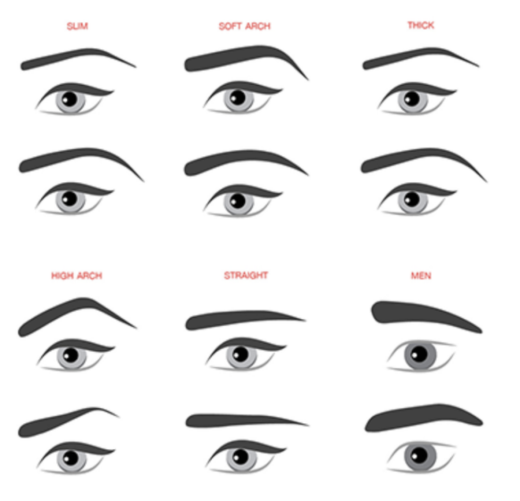 10 Things You Should Know Before You Start Microblading