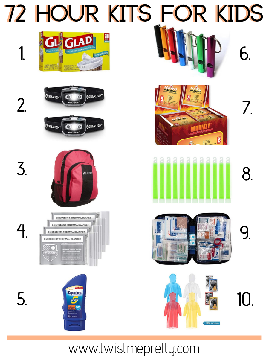 Preparing an Emergency Go Bag for Kids